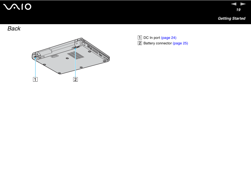 Back | Sony VGN-S460P User Manual | Page 19 / 200