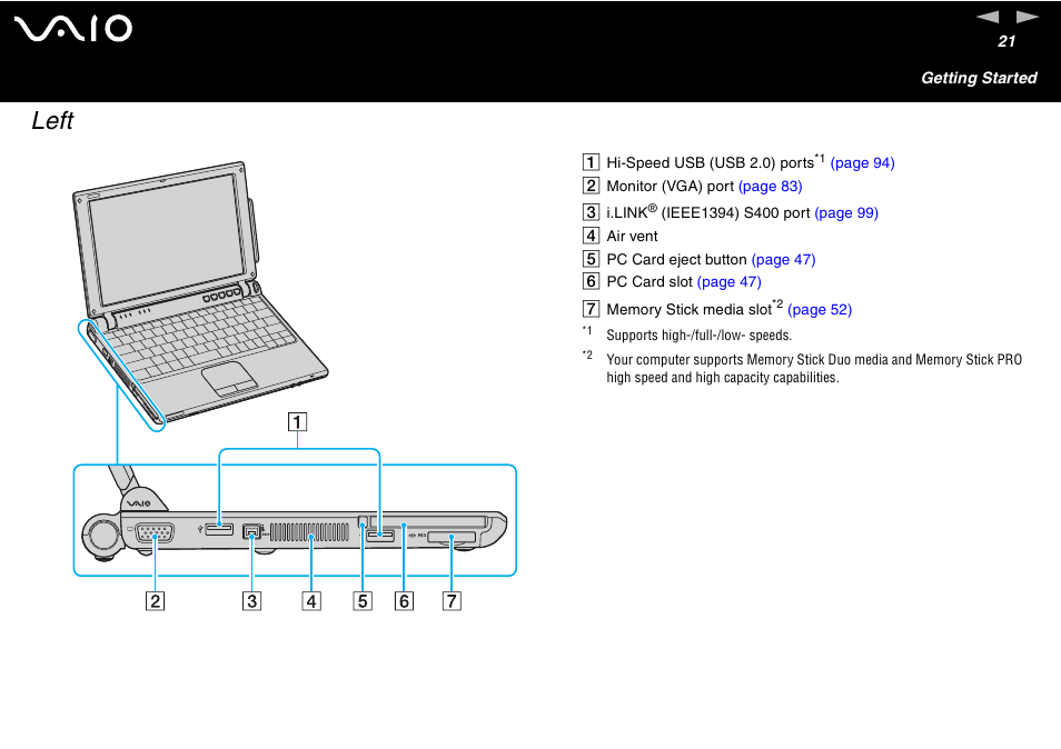 Left | Sony VGN-S460P User Manual | Page 21 / 200