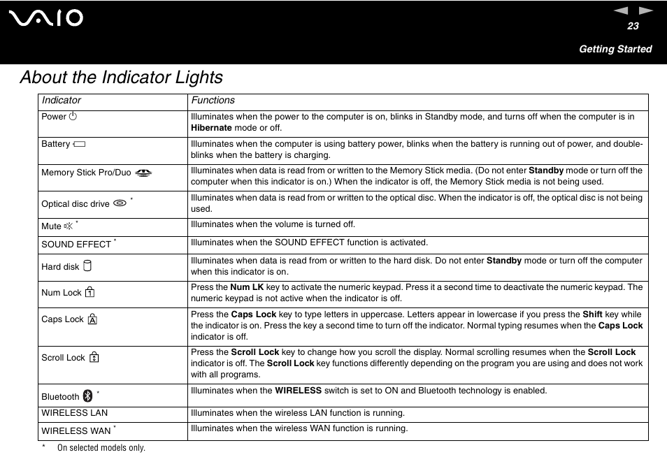 About the indicator lights | Sony VGN-S460P User Manual | Page 23 / 200