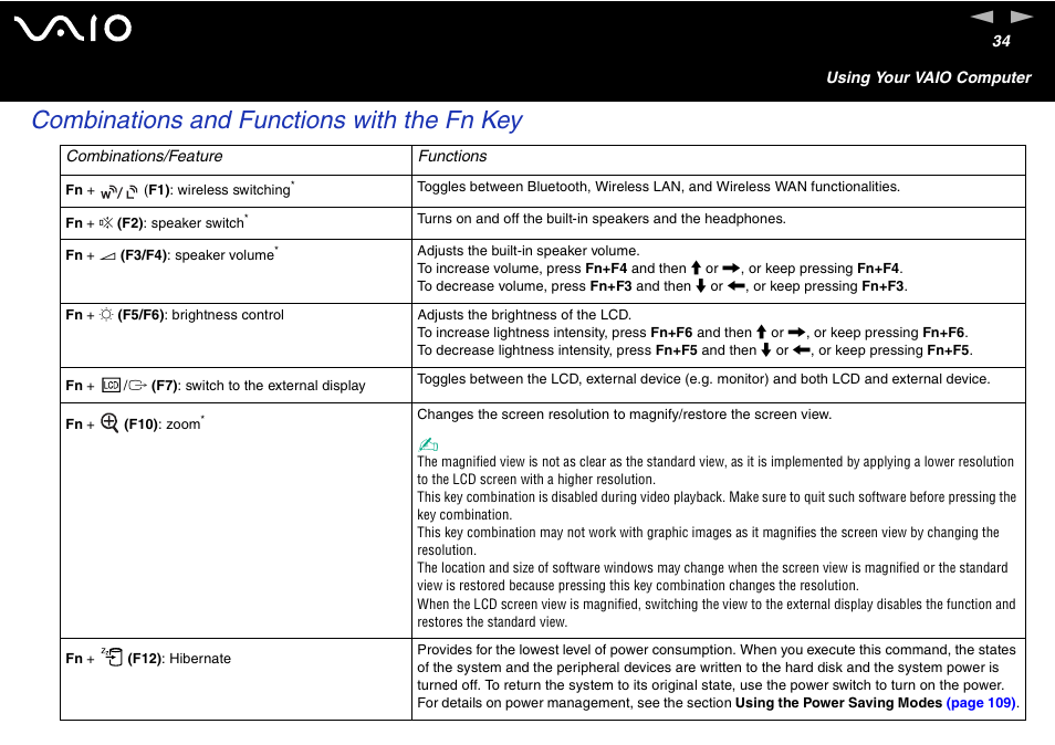 Combinations and functions with the fn key | Sony VGN-S460P User Manual | Page 34 / 200
