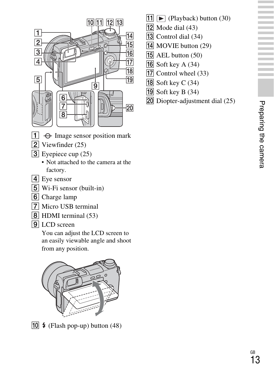 Sony NEX-6 User Manual | Page 13 / 103