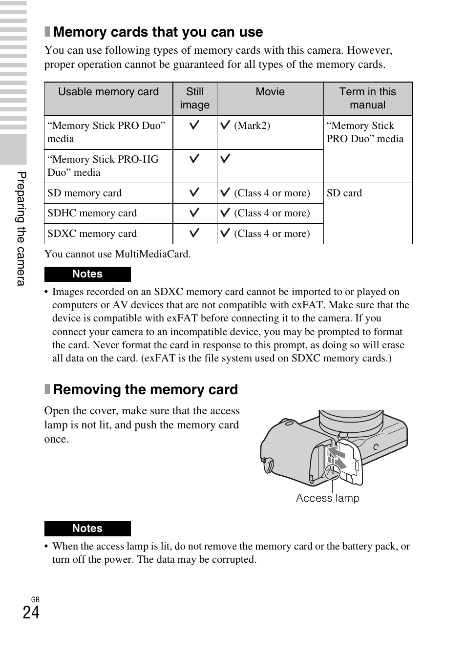 Sony NEX-6 User Manual | Page 24 / 103