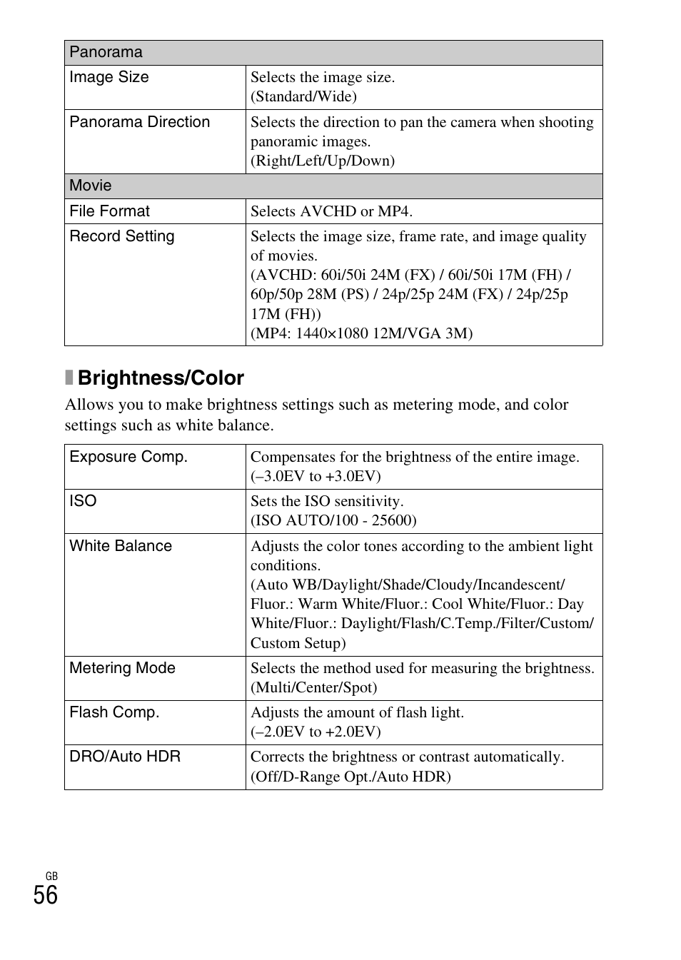 Xbrightness/color | Sony NEX-6 User Manual | Page 56 / 103