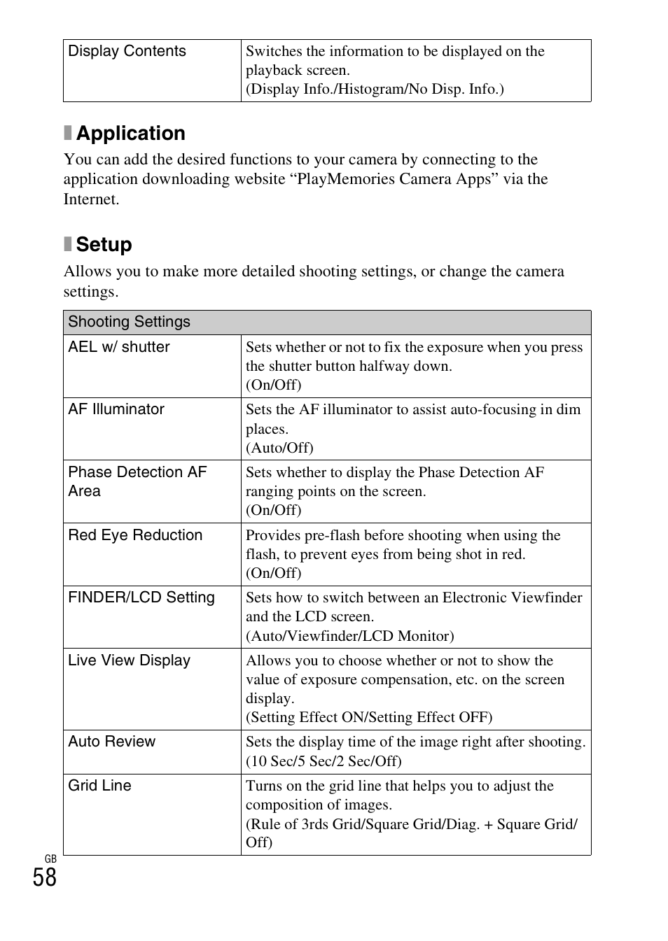 Xapplication, Xsetup | Sony NEX-6 User Manual | Page 58 / 103