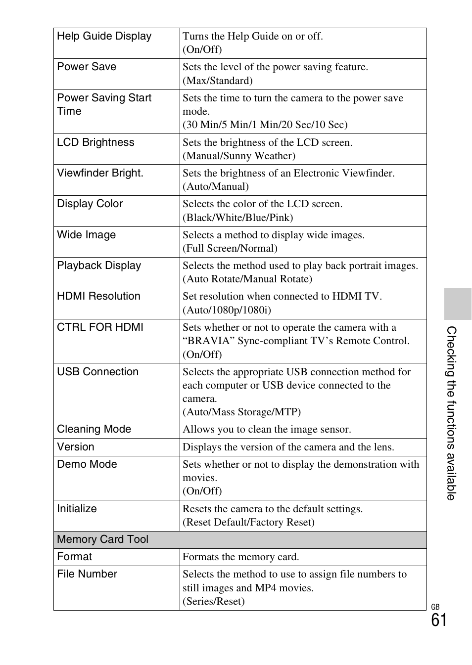 Sony NEX-6 User Manual | Page 61 / 103