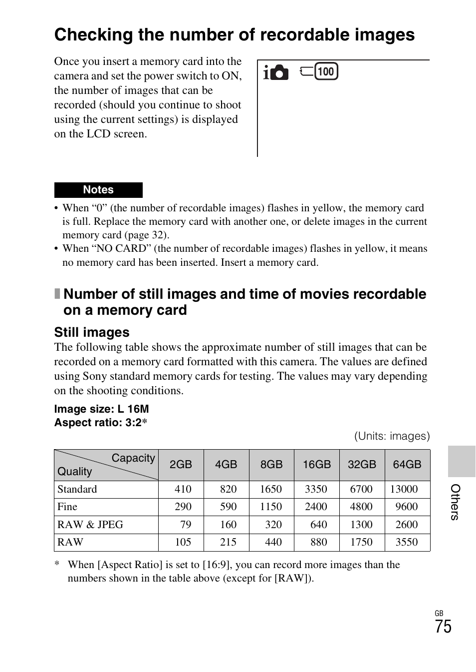 Others, Checking the number of recordable images, Still images | Sony NEX-6 User Manual | Page 75 / 103