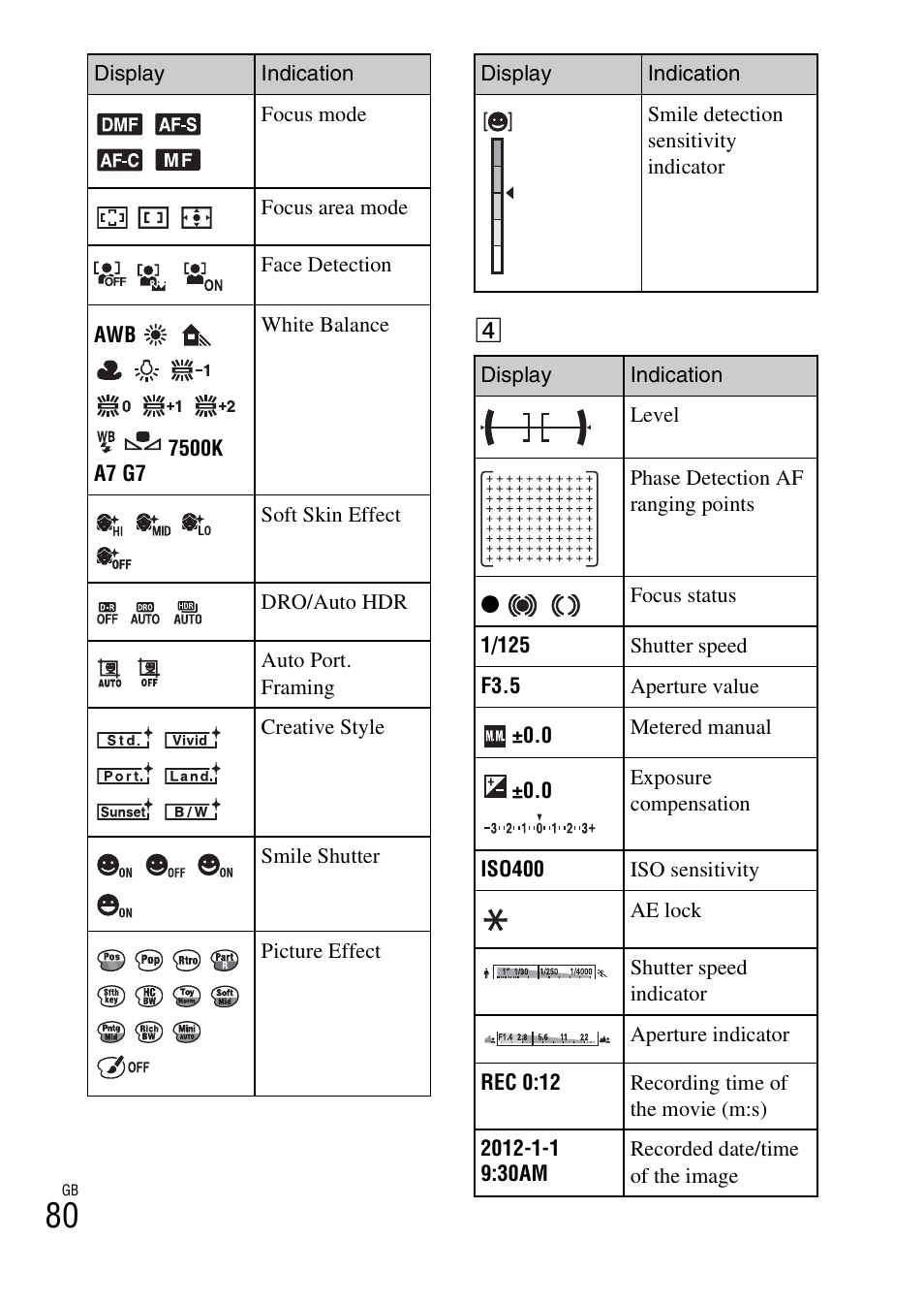 Sony NEX-6 User Manual | Page 80 / 103