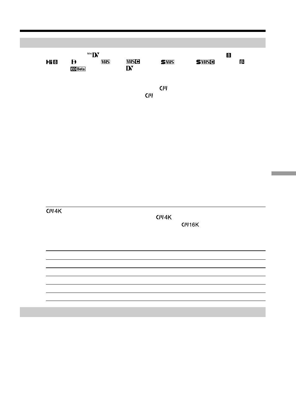 Additional information, Usable cassettes | Sony DCR-VX2000 User Manual | Page 143 / 172