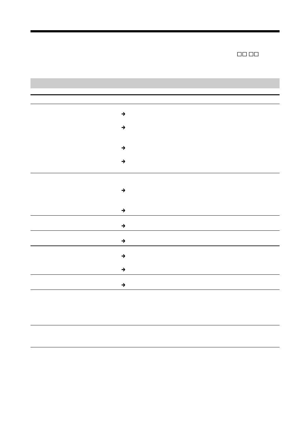 Troubleshooting | Sony DCR-VX2000 User Manual | Page 146 / 172