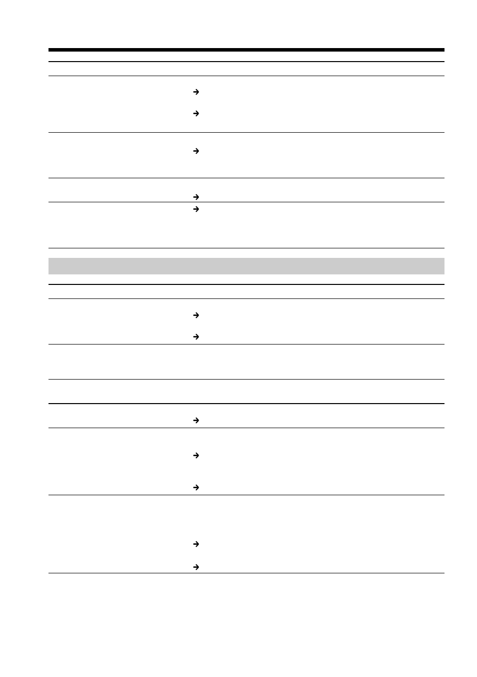 Troubleshooting | Sony DCR-VX2000 User Manual | Page 148 / 172