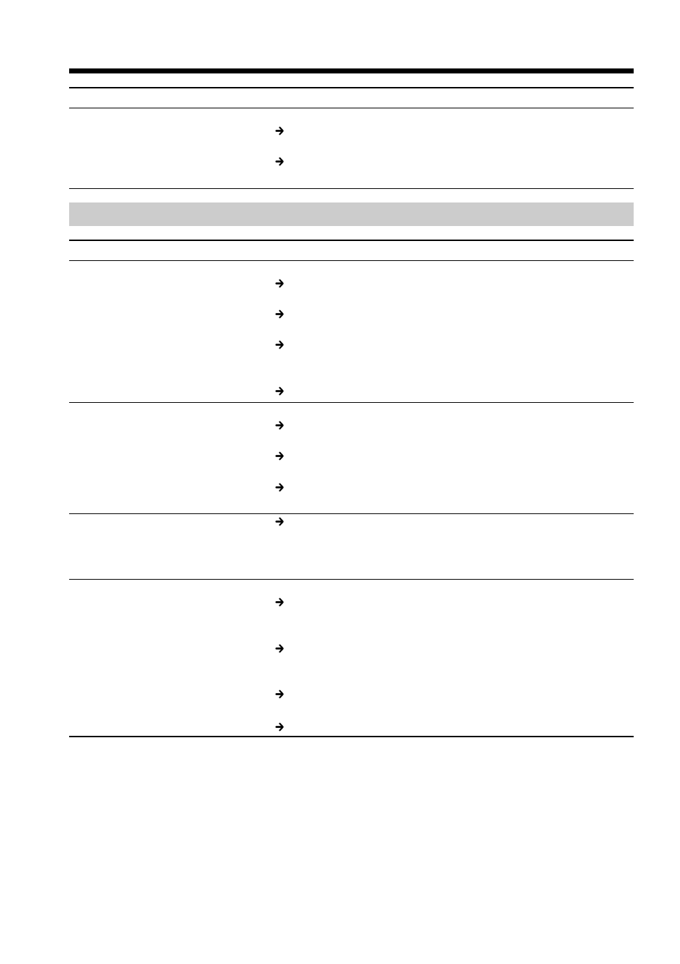 Troubleshooting, Others | Sony DCR-VX2000 User Manual | Page 150 / 172