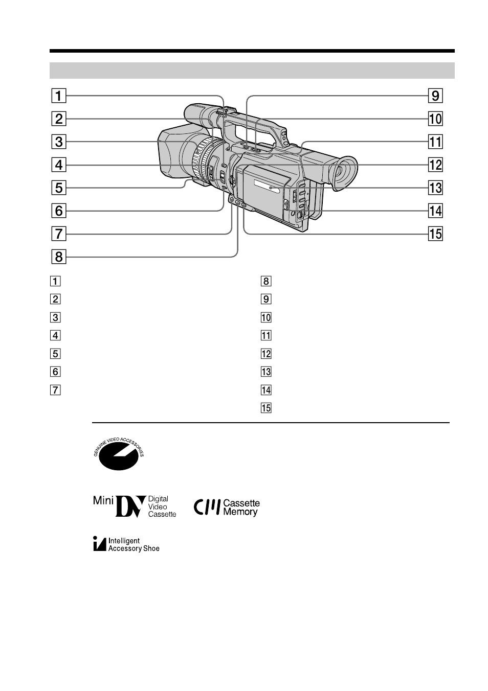 Quick reference, Identifying the parts and controls | Sony DCR-VX2000 User Manual | Page 162 / 172