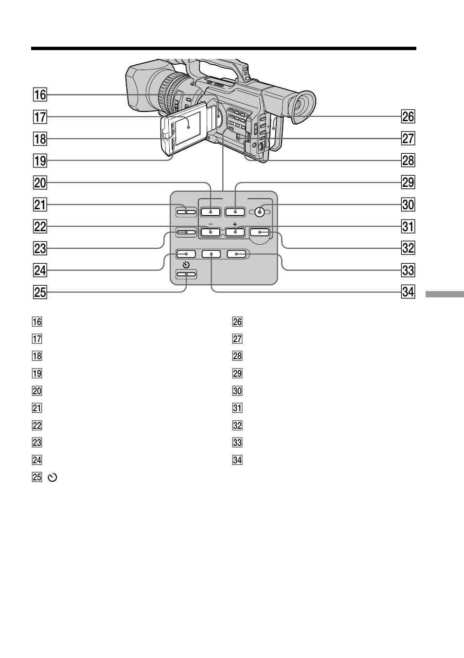 Identifying the parts and controls | Sony DCR-VX2000 User Manual | Page 163 / 172