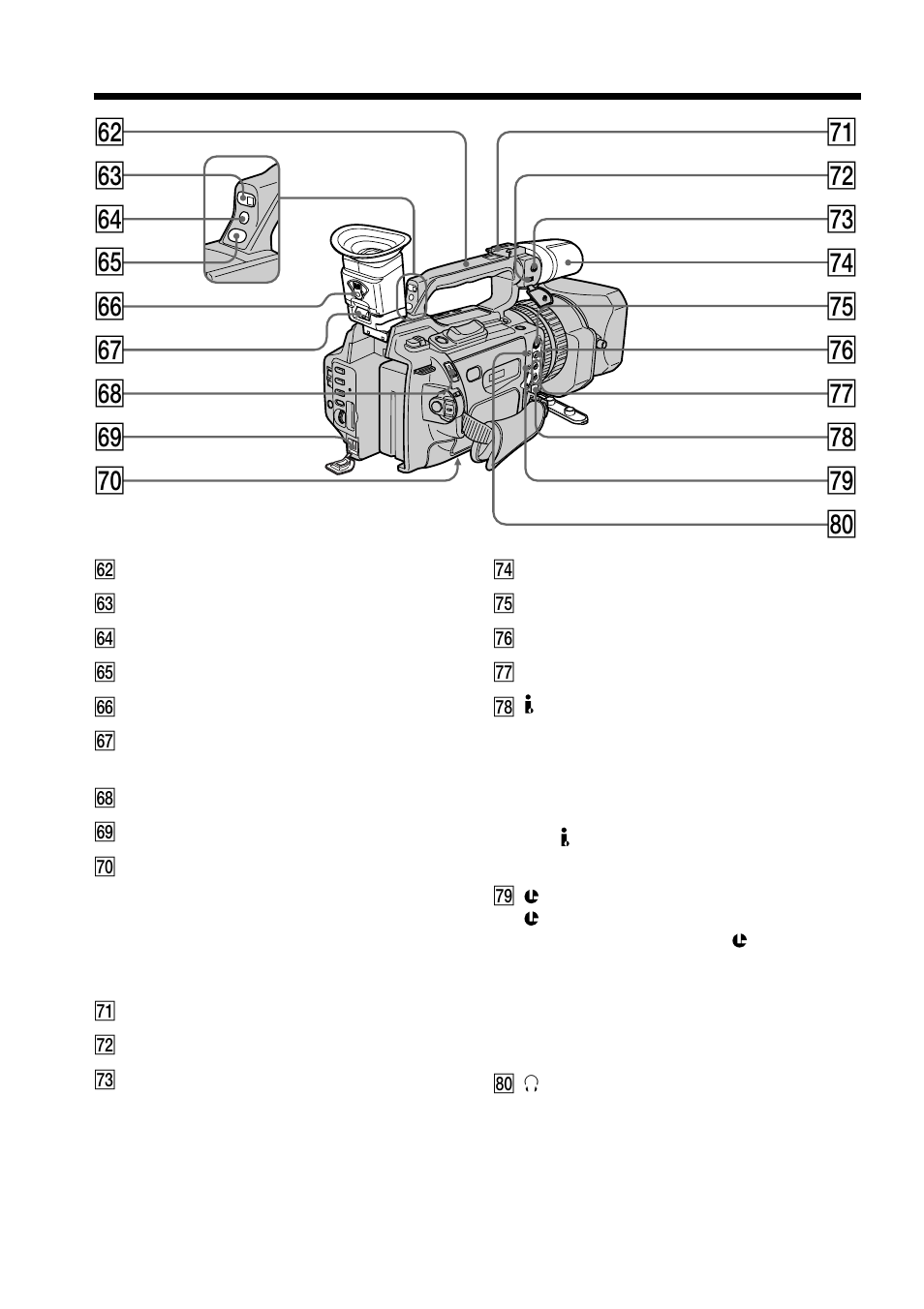 Sony DCR-VX2000 User Manual | Page 166 / 172