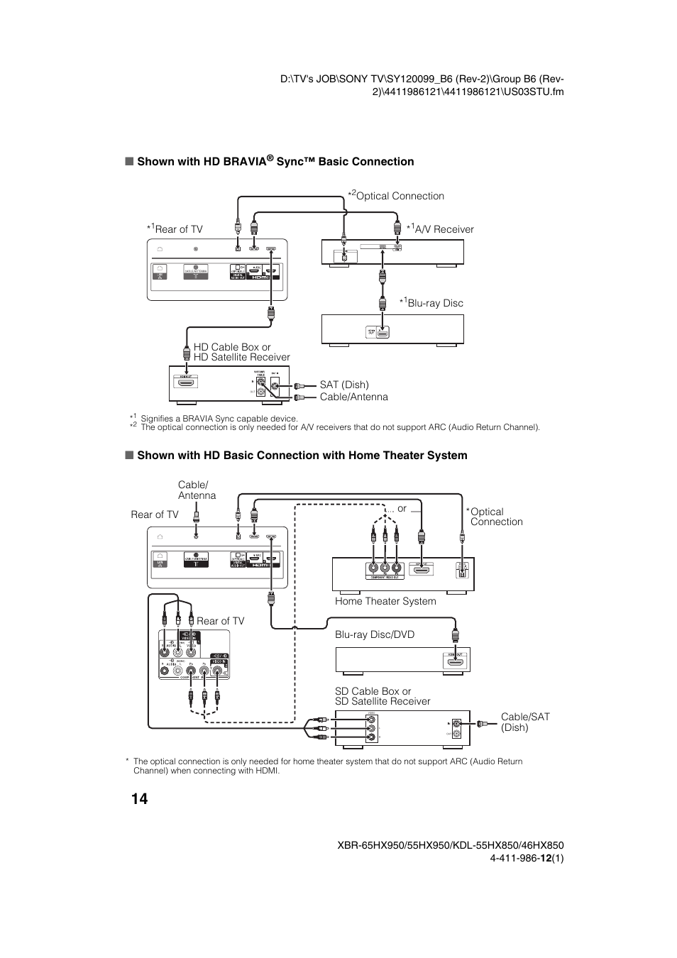 Sony XBR-55HX950 User Manual | Page 14 / 40