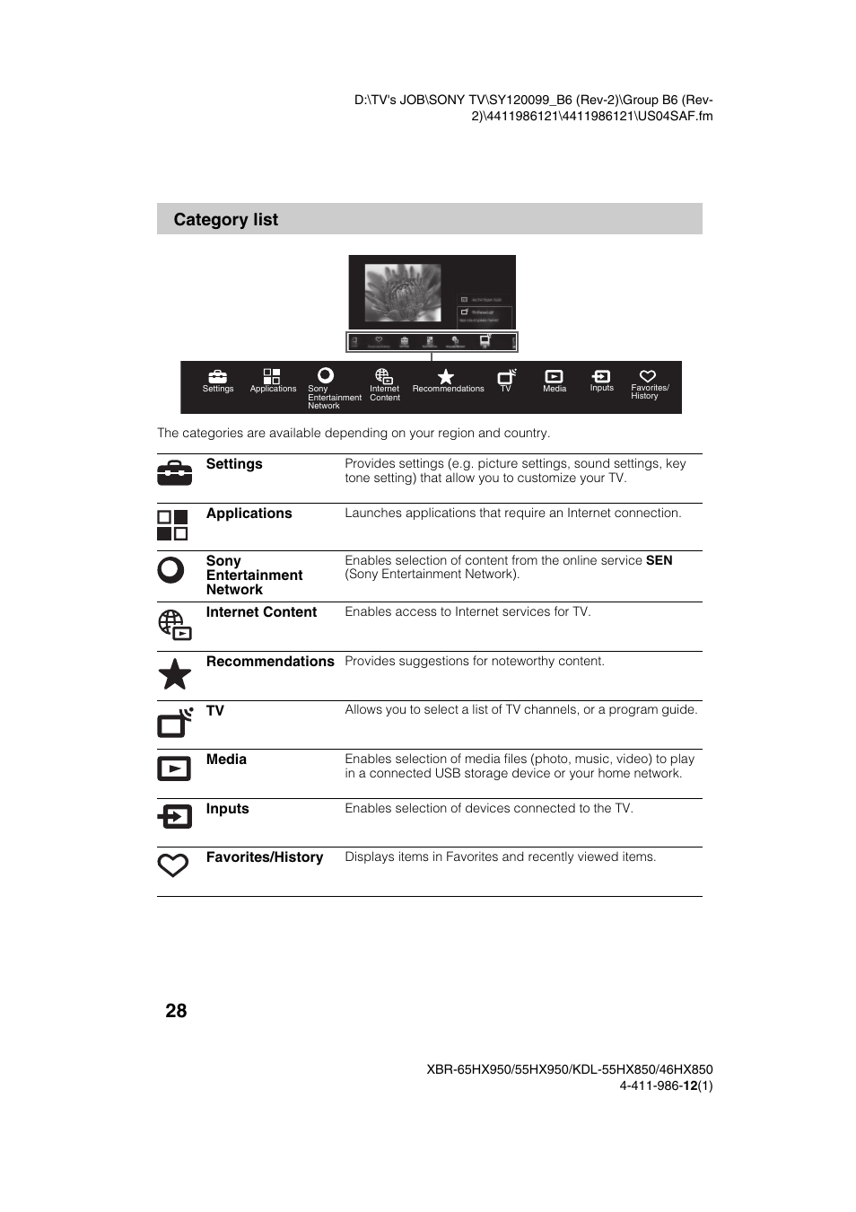 Category list | Sony XBR-55HX950 User Manual | Page 28 / 40