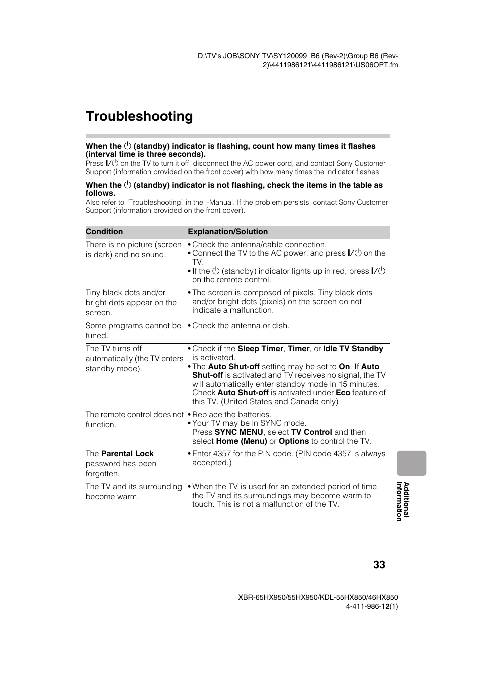 Additional information, Troubleshooting | Sony XBR-55HX950 User Manual | Page 33 / 40