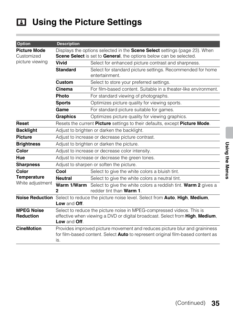 Using the picture settings, Continued) | Sony KDL-40BX450 User Manual | Page 35 / 68