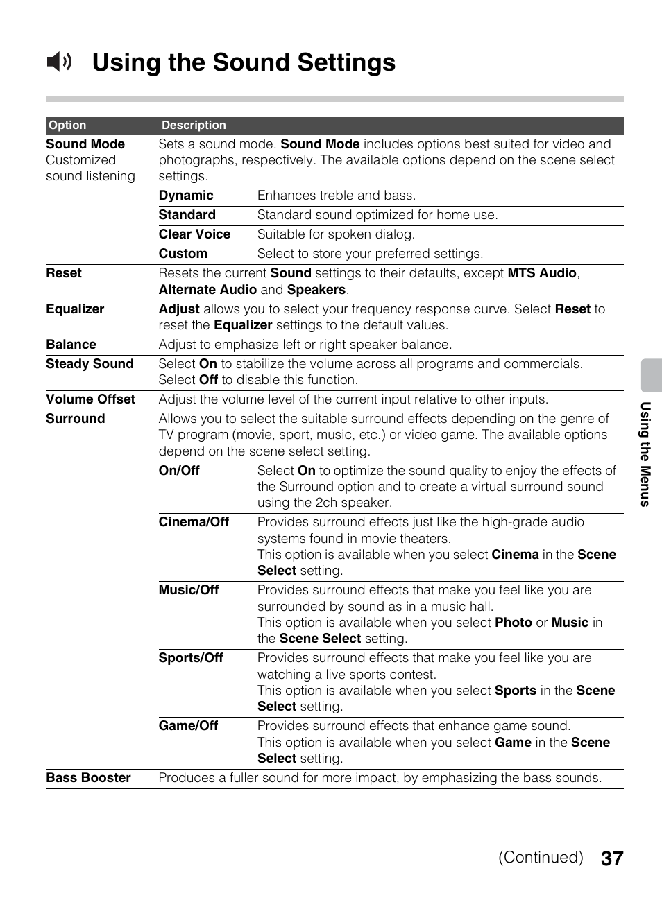 Using the sound settings | Sony KDL-40BX450 User Manual | Page 37 / 68
