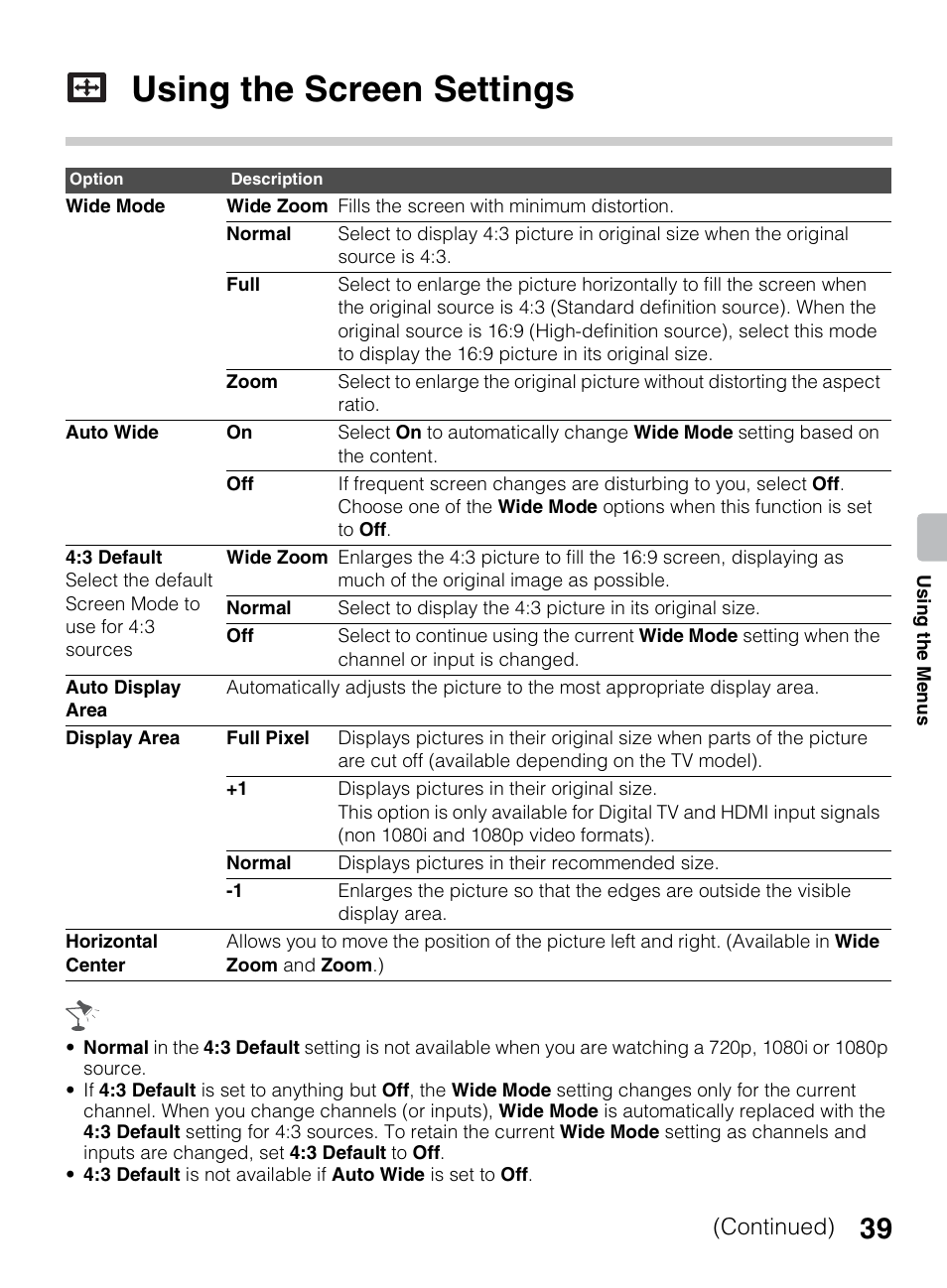 Using the screen settings, Continued) | Sony KDL-40BX450 User Manual | Page 39 / 68
