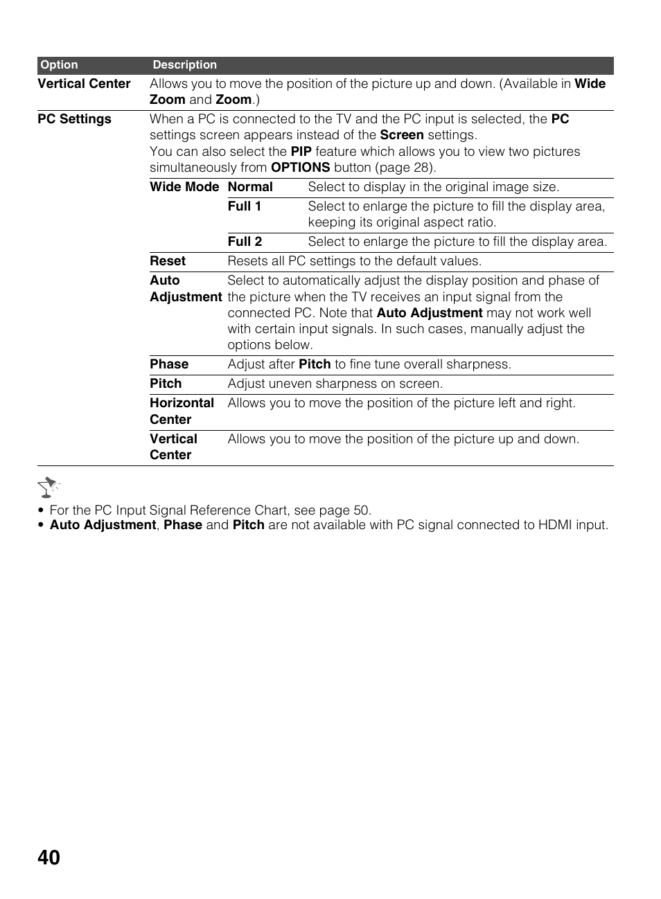 Sony KDL-40BX450 User Manual | Page 40 / 68