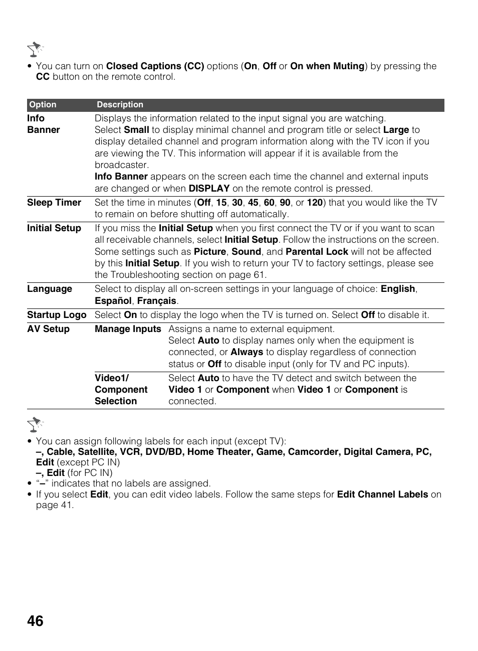 Sony KDL-40BX450 User Manual | Page 46 / 68