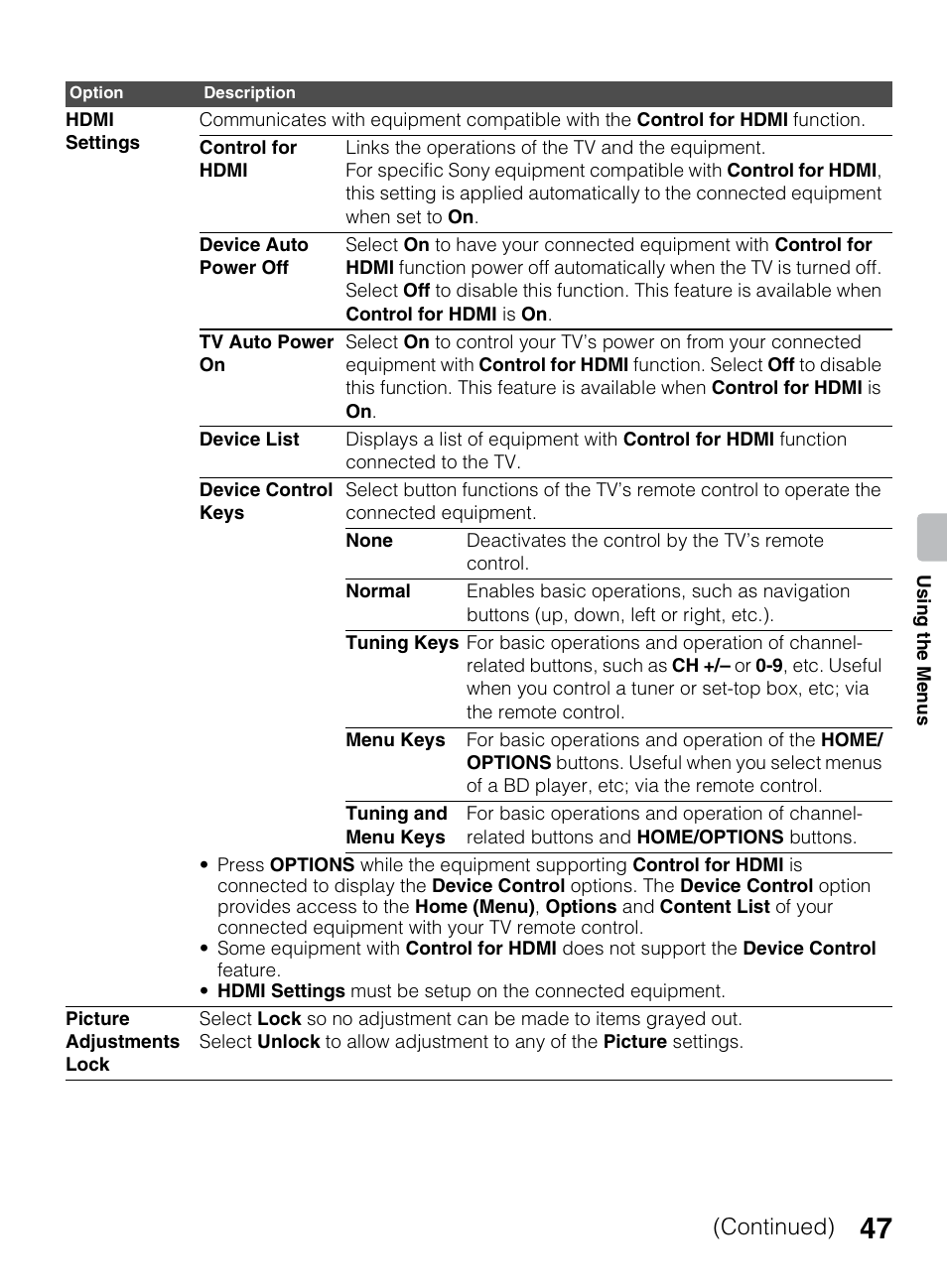 Continued) | Sony KDL-40BX450 User Manual | Page 47 / 68