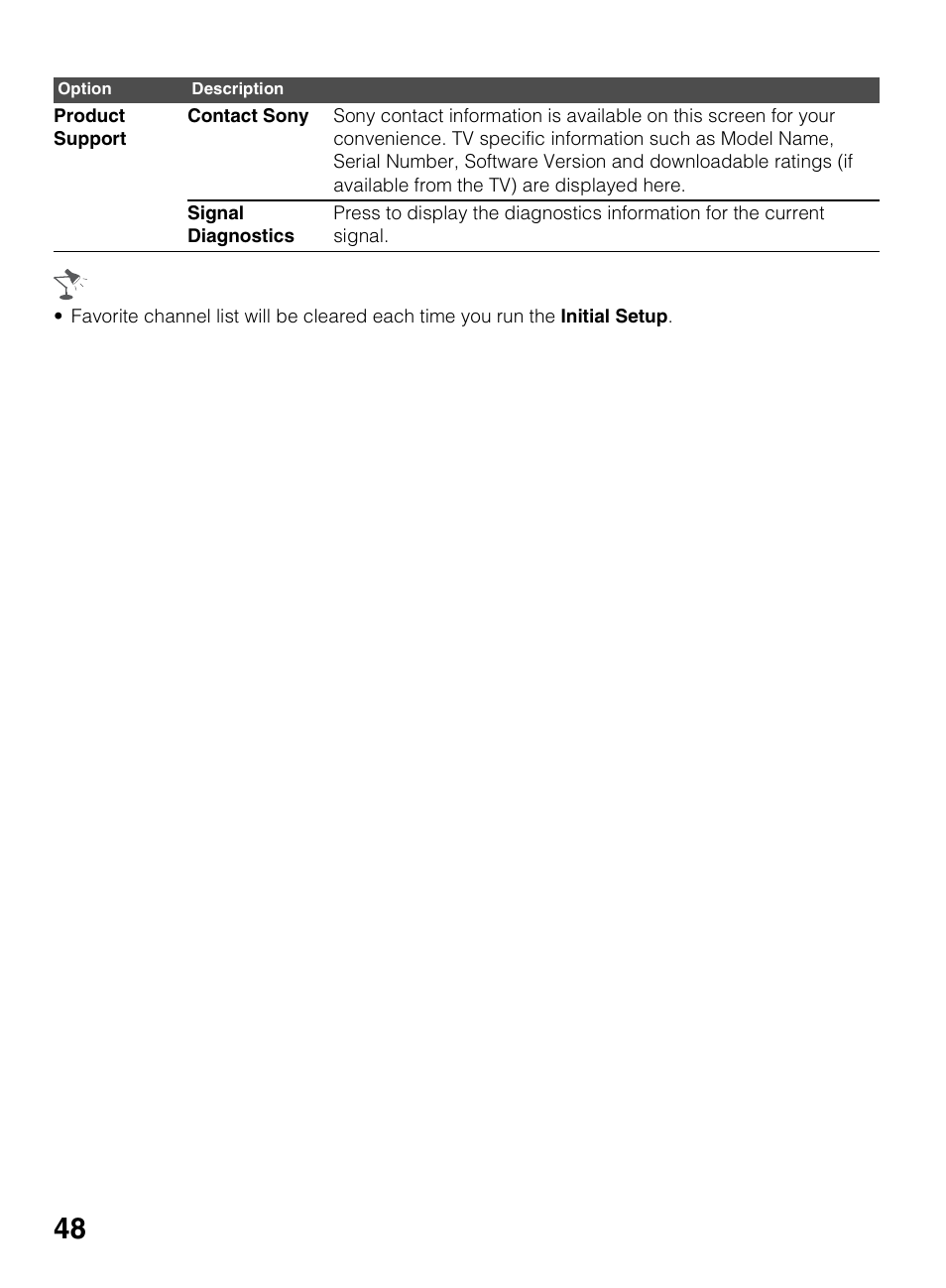 Sony KDL-40BX450 User Manual | Page 48 / 68