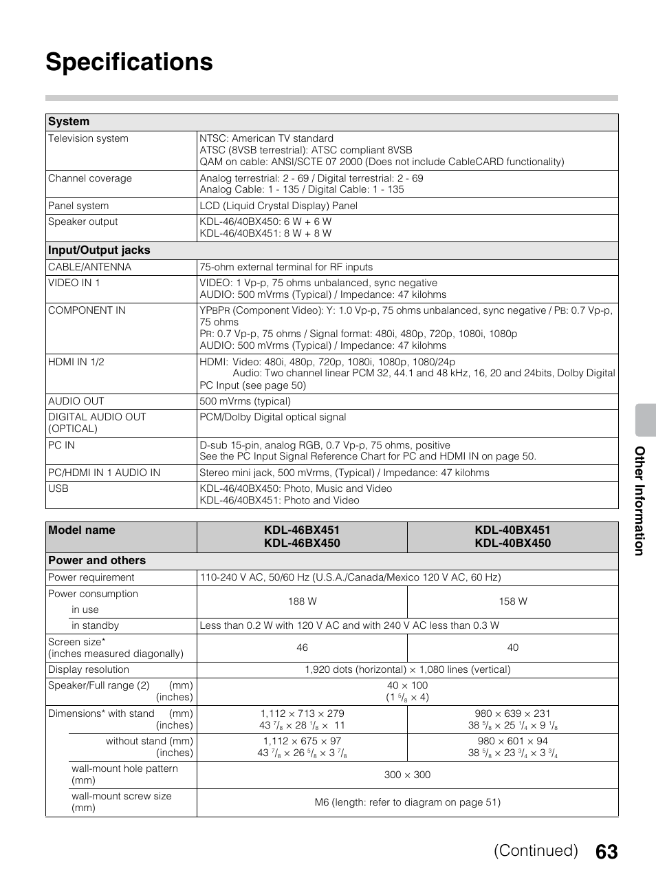 Specifications, Continued), Othe r inform ation | Sony KDL-40BX450 User Manual | Page 63 / 68