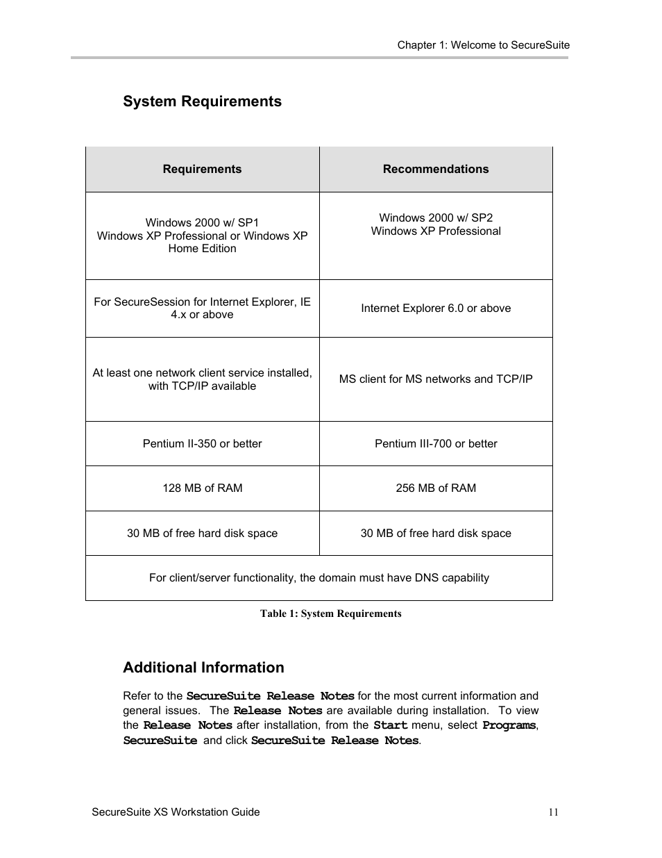 System requirements, Additional information | Sony FIU-900 User Manual | Page 10 / 118
