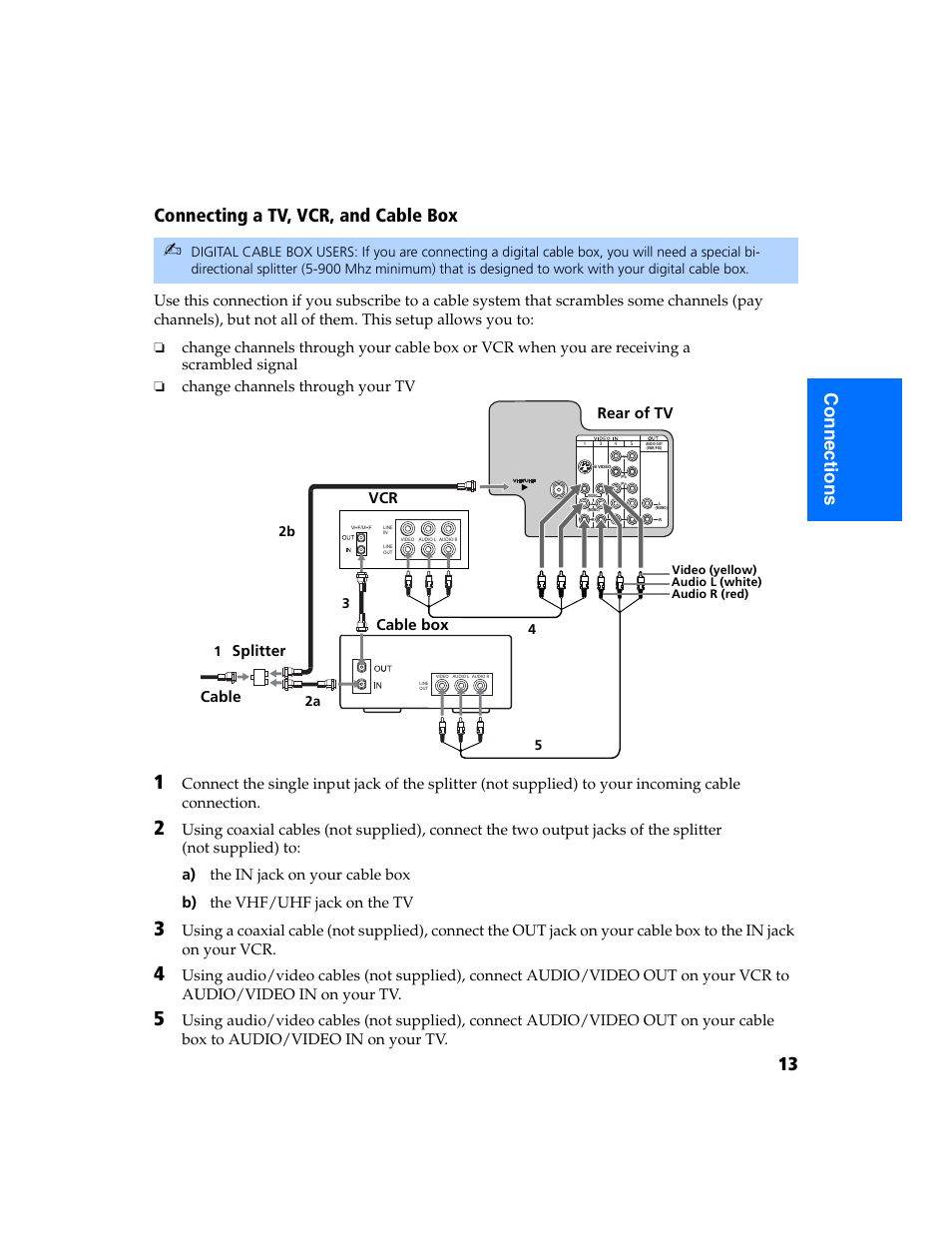 Change channels through your tv, Vcr rear of tv, Cable | Splitter, Cable box | Sony KV-32FS320 User Manual | Page 20 / 70