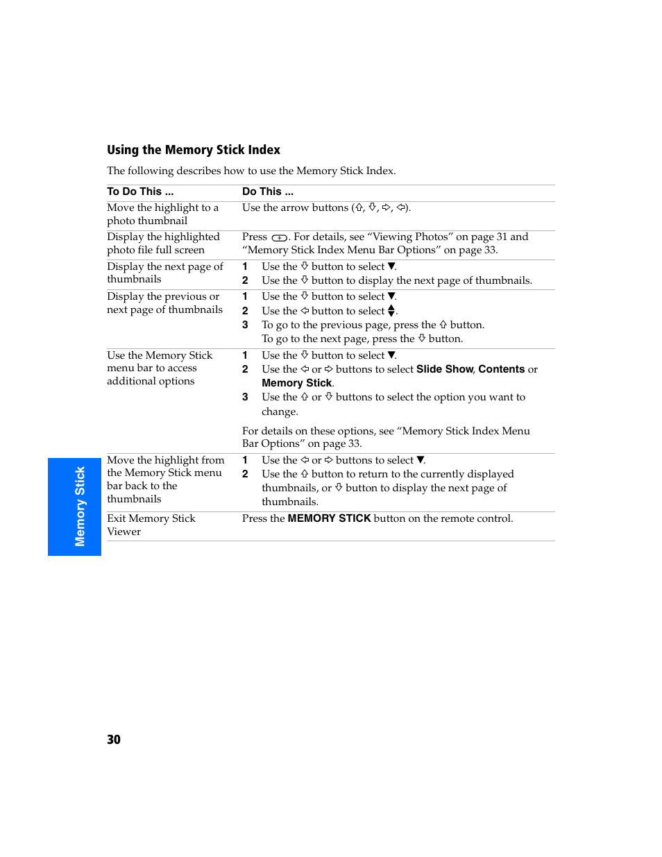 Sony KV-32FS320 User Manual | Page 37 / 70