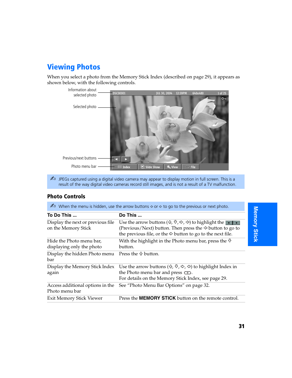 Viewing photos | Sony KV-32FS320 User Manual | Page 38 / 70