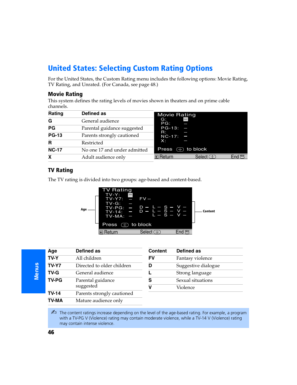 United states: selecting custom rating options, Movie rating, Tv rating | Sony KV-32FS320 User Manual | Page 53 / 70
