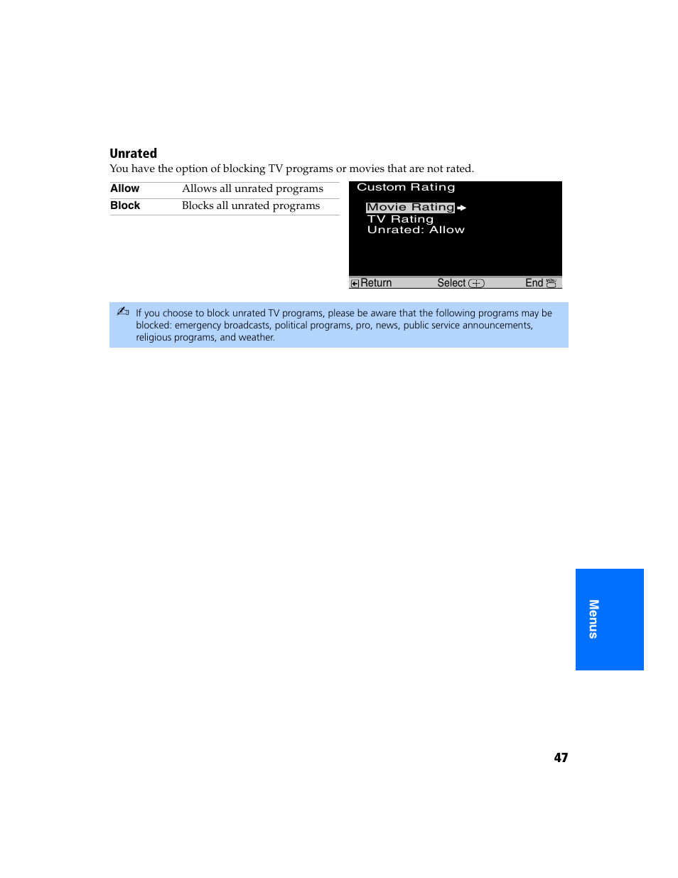Sony KV-32FS320 User Manual | Page 54 / 70