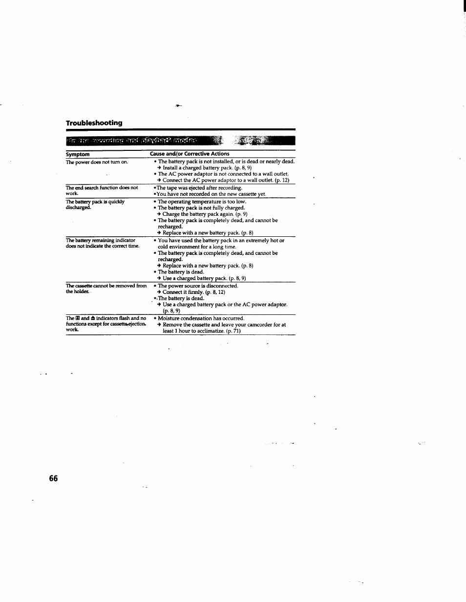 Cause and/or corrective actions | Sony DCR-TRV315 User Manual | Page 66 / 84