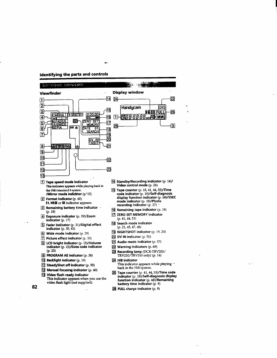 Display window | Sony DCR-TRV315 User Manual | Page 82 / 84
