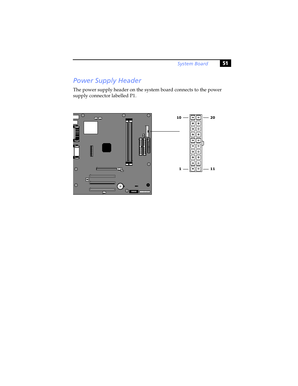 Power supply header | Sony PCV-RX640 User Manual | Page 63 / 92