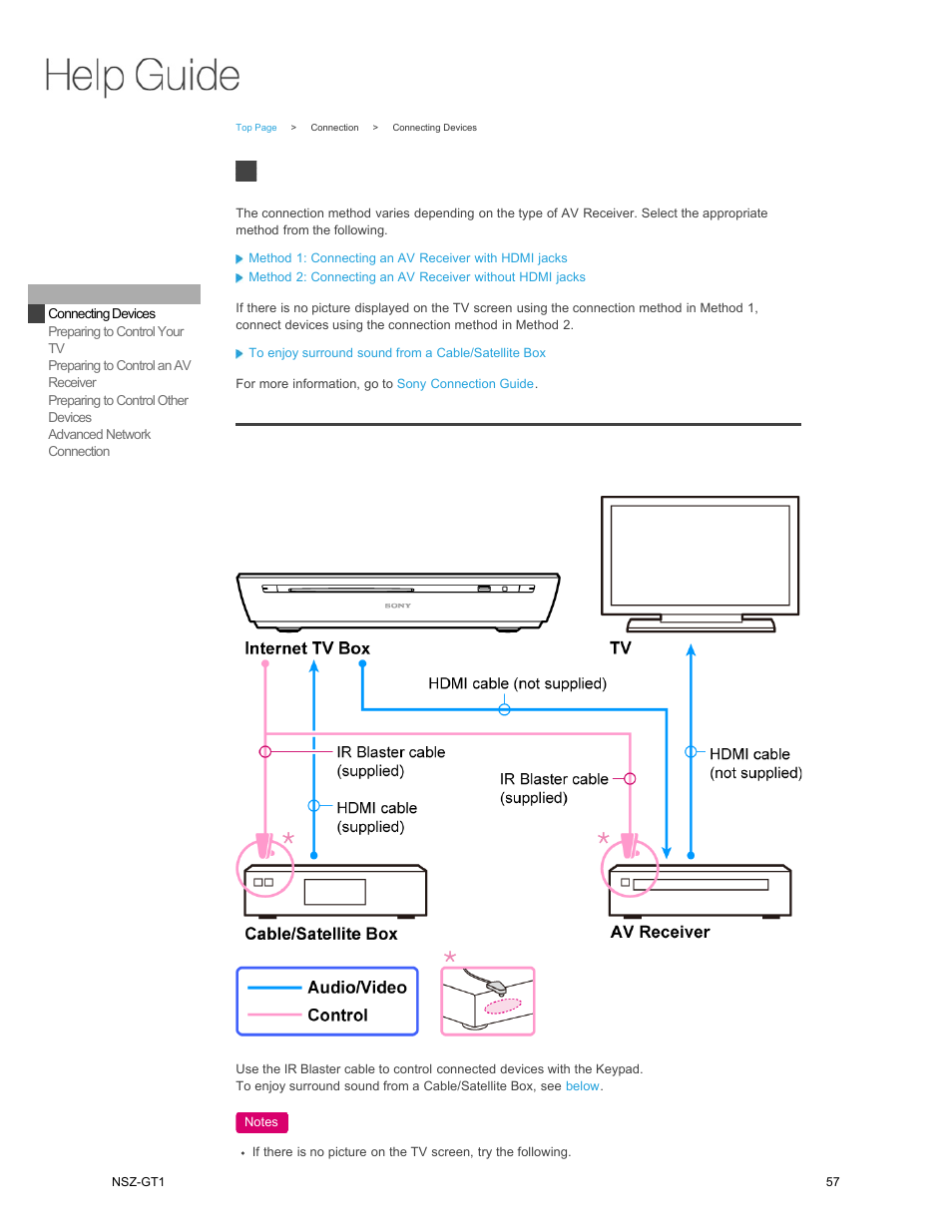 Connection, Connecting devices | Sony NSZ-GT1 User Manual | Page 57 / 102