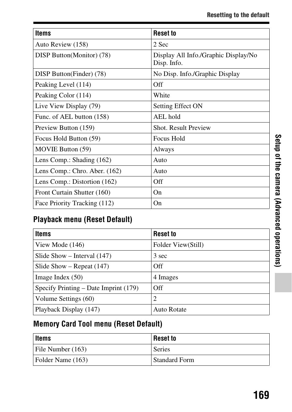 Sony SLT-A37 User Manual | Page 169 / 209