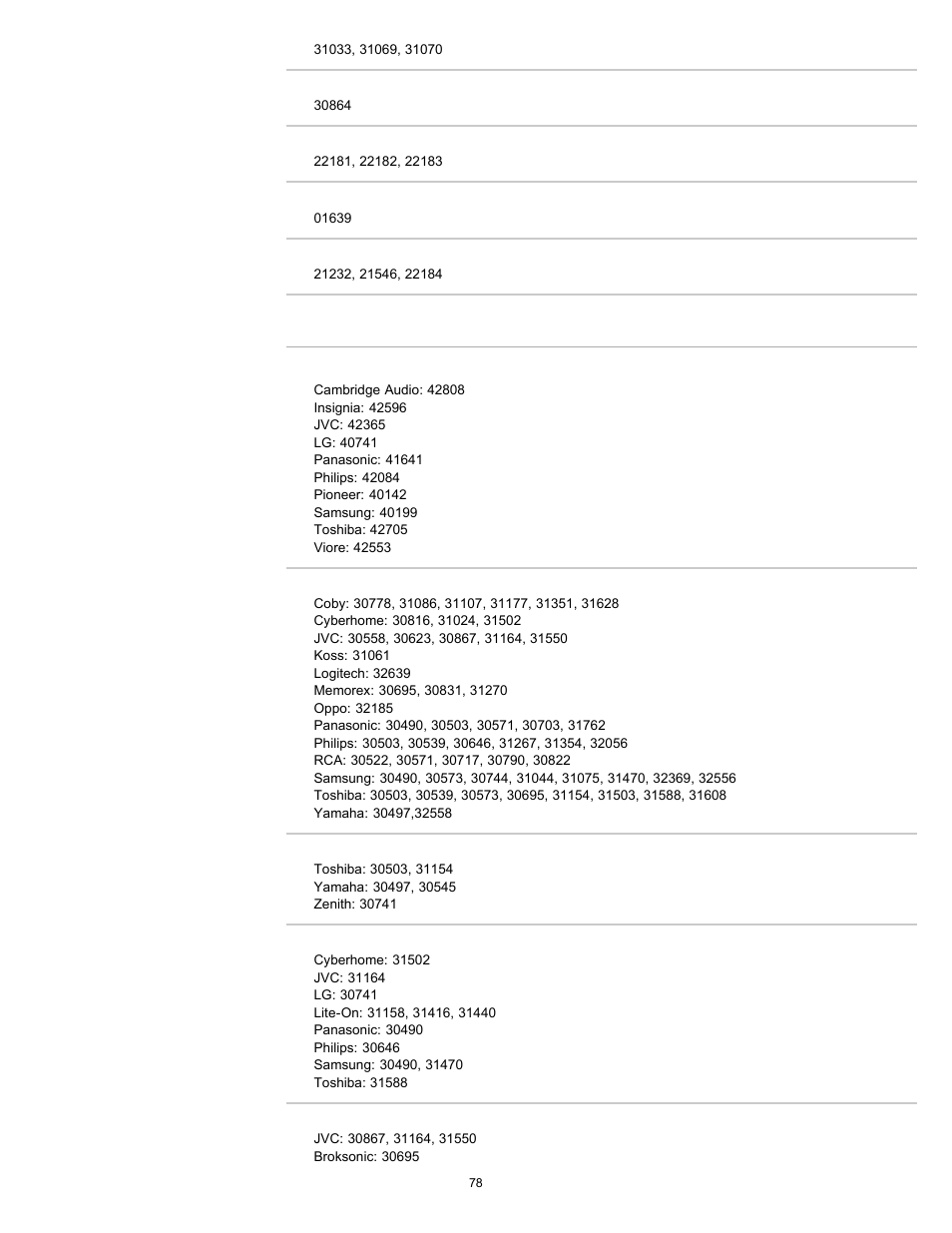 Sony KDL-46HX820 User Manual | Page 78 / 189