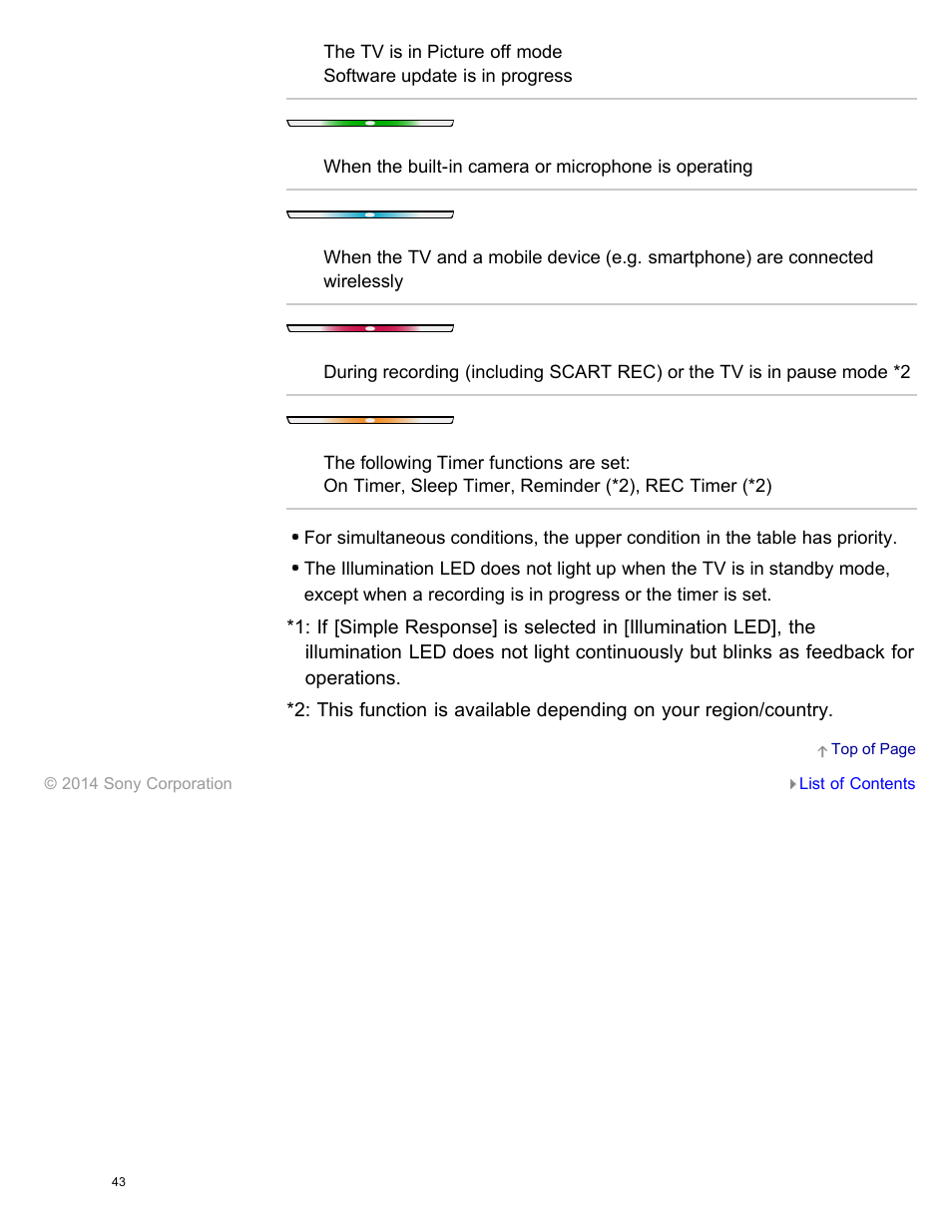 Sony KDL-55W950B User Manual | Page 49 / 245