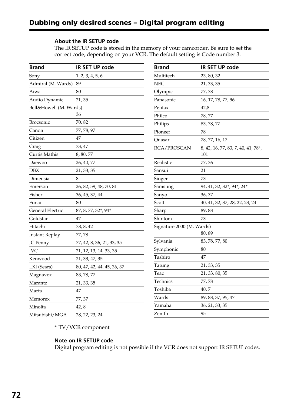 Sony DCR-TRV30 User Manual | Page 72 / 188