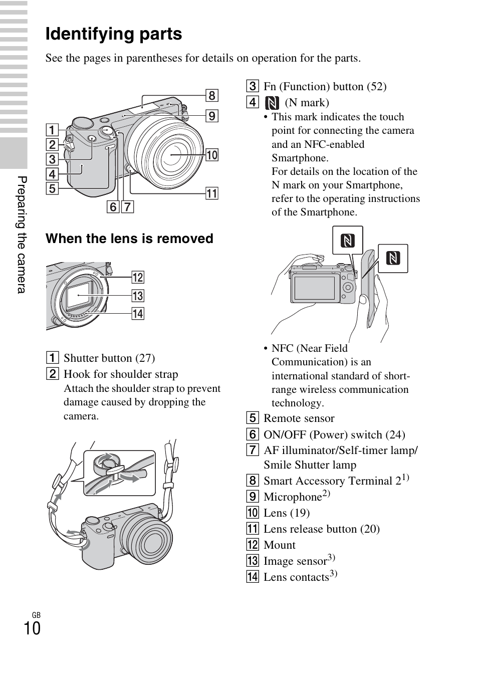 Identifying parts | Sony NEX-5T User Manual | Page 10 / 104