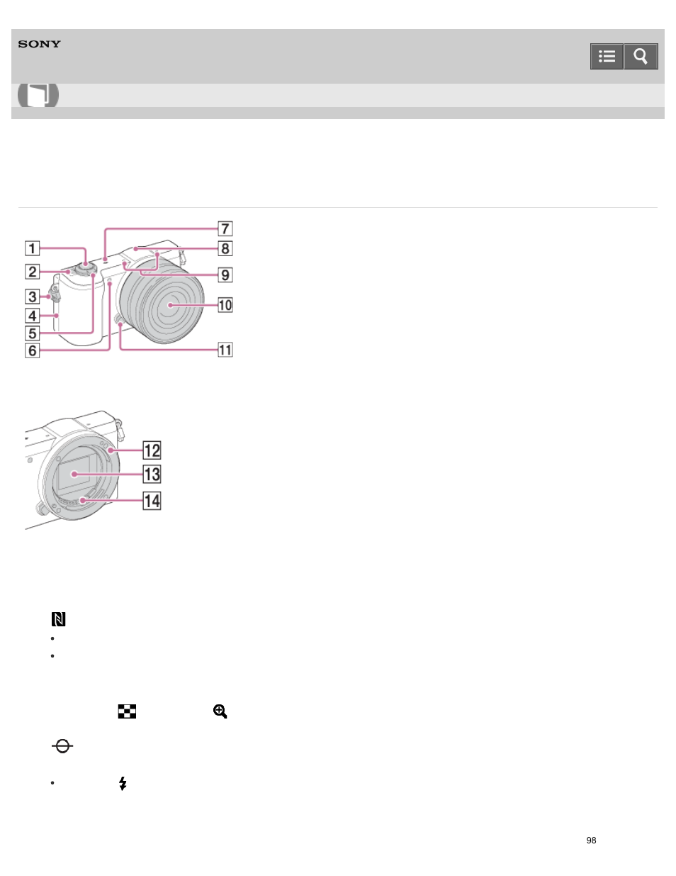 Identifying parts, Help guide | Sony ILCE-5000 User Manual | Page 98 / 406
