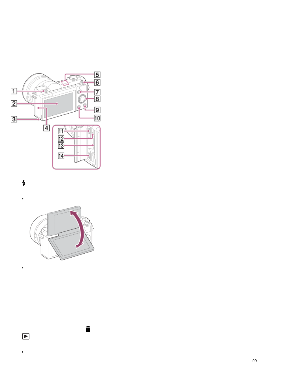 Sony ILCE-5000 User Manual | Page 99 / 406