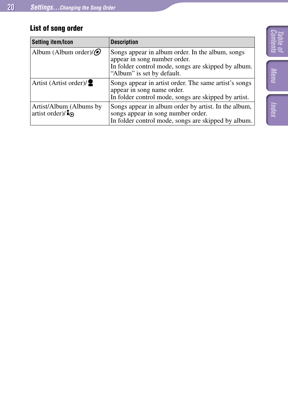 Sony NW-E002F User Manual | Page 20 / 80