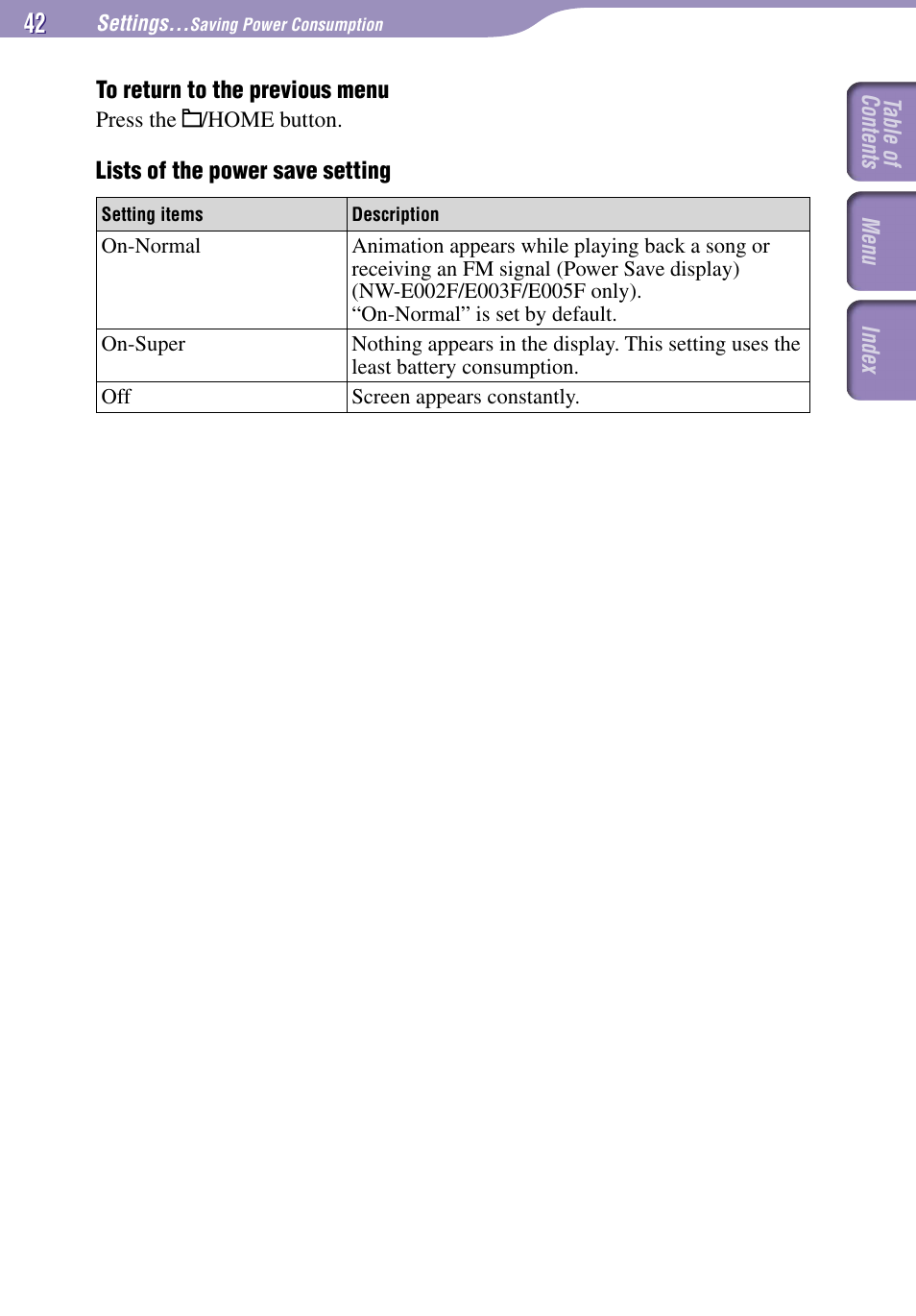 Sony NW-E002F User Manual | Page 42 / 80