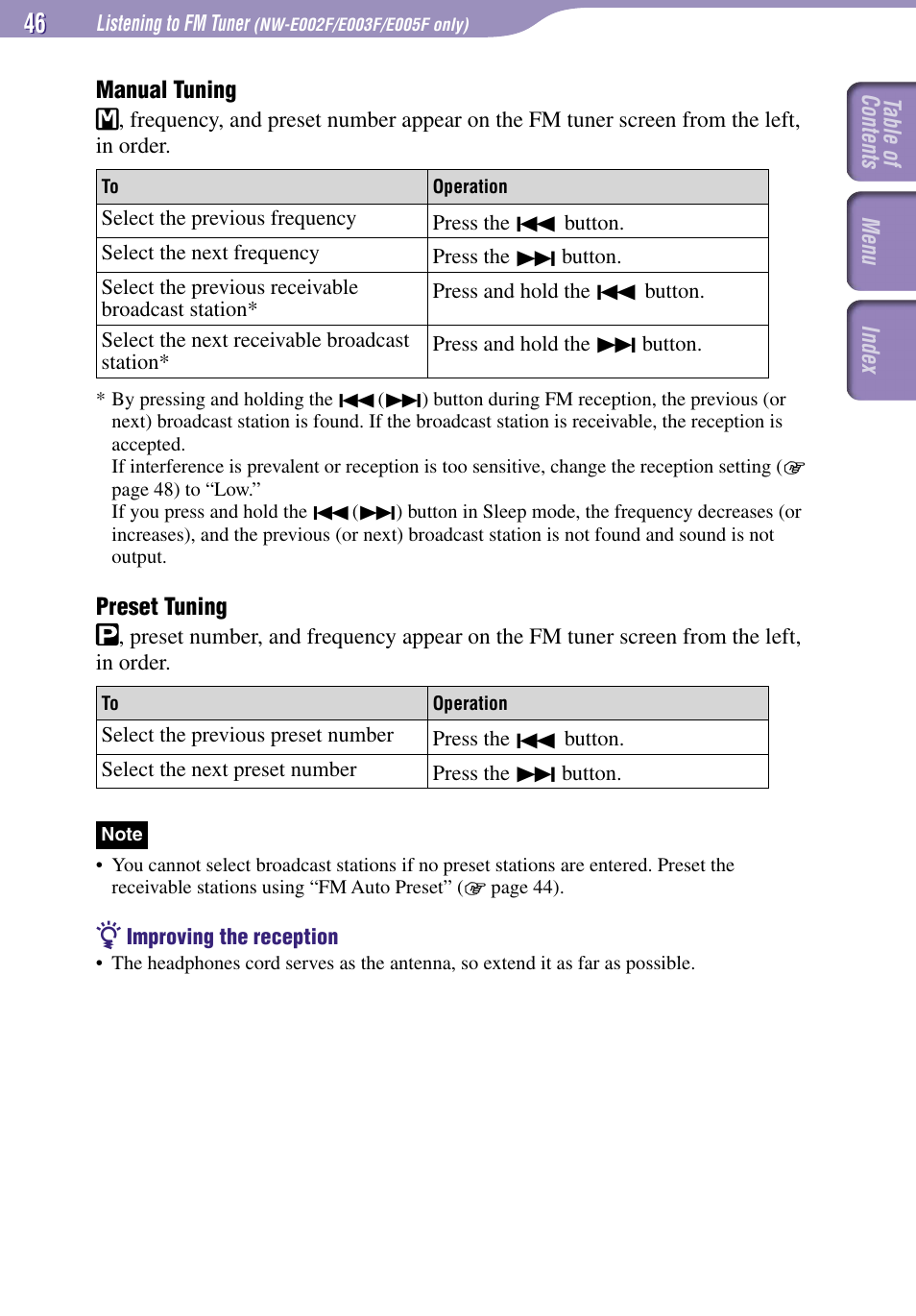Sony NW-E002F User Manual | Page 46 / 80