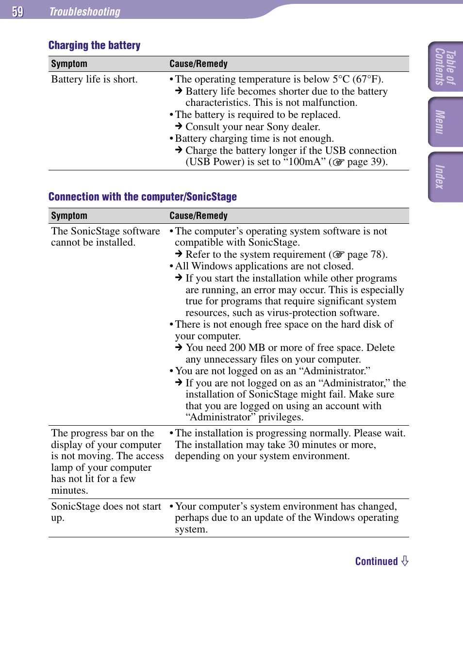 Sony NW-E002F User Manual | Page 59 / 80